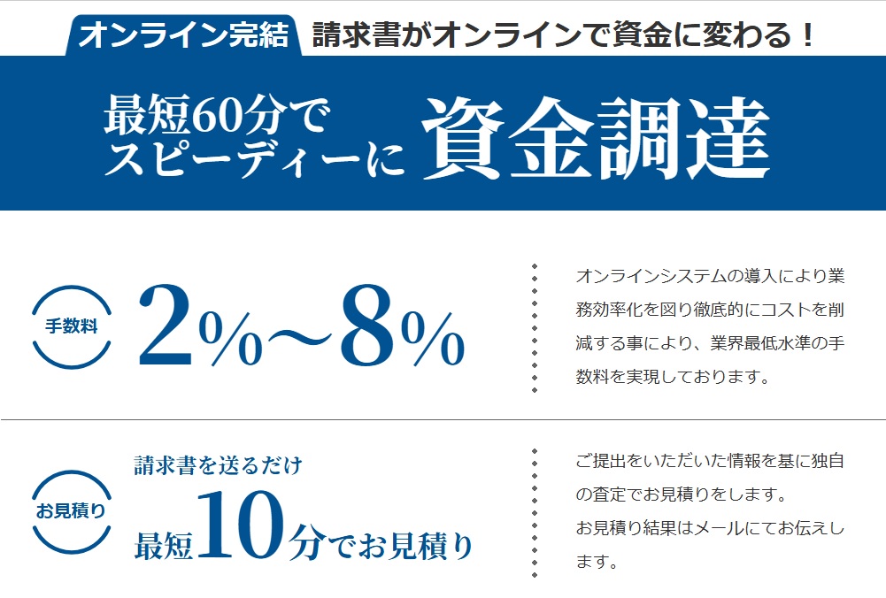イージーファクターの即日ファクタリングの手数料