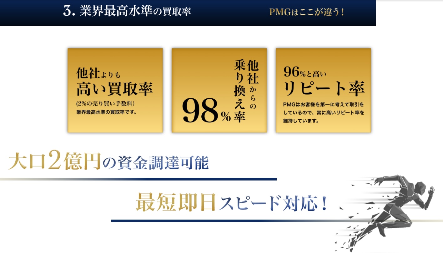 株式会社No.1の即日ファクタリング